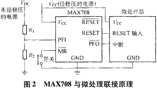 看门狗芯片MAX708的工作原理及数据保护系统设计,第3张