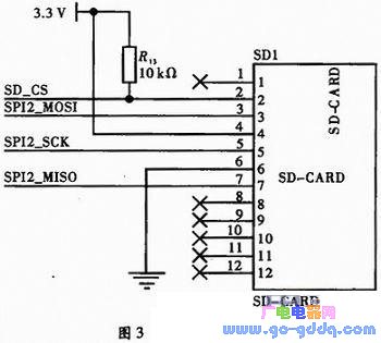 录音笔的原理_一种基于stm32的加密录音笔设计(3)