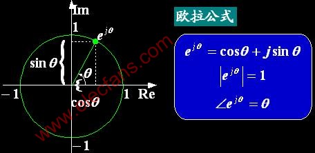 e是自然对数的底,此式称为欧拉(euler)公式.e可以用计算方高清图片