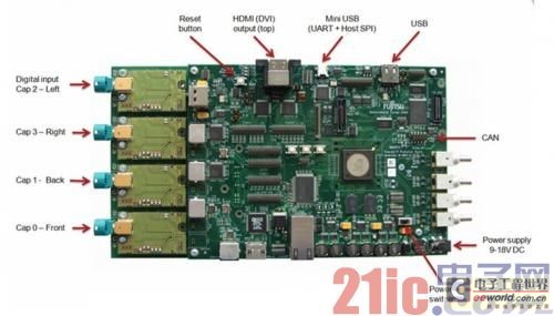 百万像素高清3D全景行车辅助系统指日可待