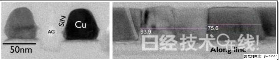 IMEC和TEL对7nm工艺半导体布线技术进行基础评价