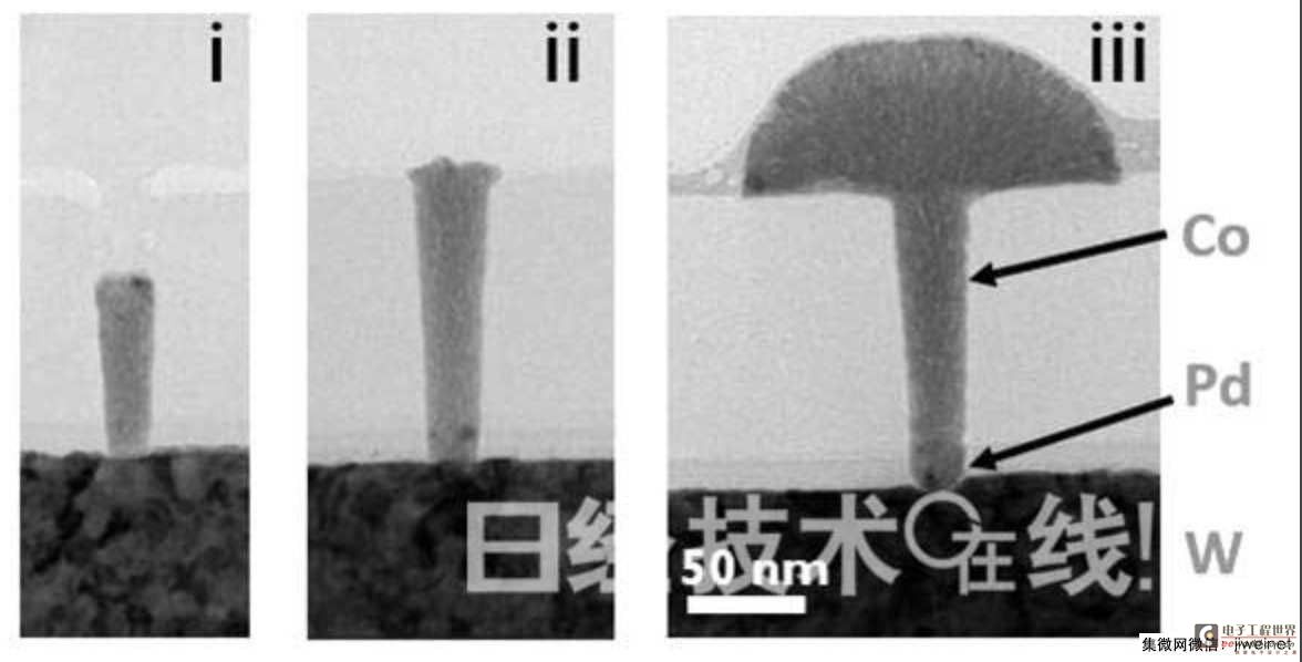 IMEC和TEL对7nm工艺半导体布线技术进行基础评价