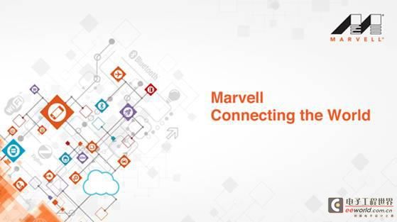 Marvell升级IoT生态系统战略，瞄准未来人工智能和感知技术