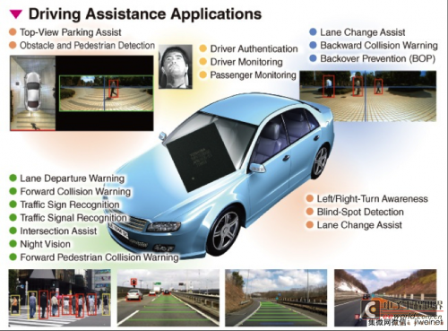 大联大诠鼎集团力推TOSHIBA适用于汽车电子之完整解决方案17