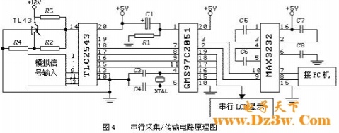 基于2051单片机串行数据采集传输模块的设计  - 华夏人 - 江楼风芳