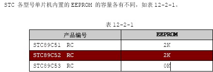 单片机STC89C52RC 内部EEPROM - 小乖乖 - 小乖乖的博客