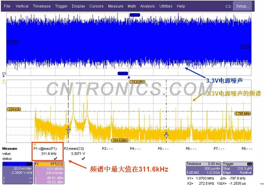 图五 测量某3.3V的电源噪声