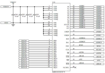 S3C2410存储器扩展(1)——SDRAM - 男儿当自强 - 男儿当自强的博客