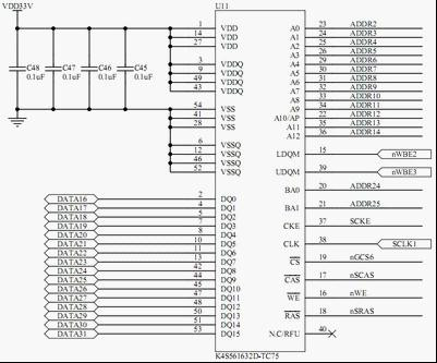 s3c2410处理器存储扩展-SDRAM - yu9763jie - yu9763jie的博客