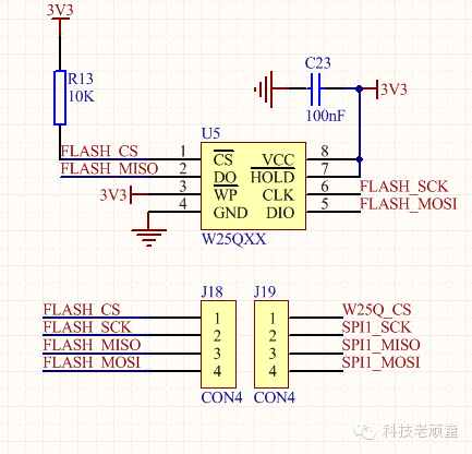 STM32通信接口2