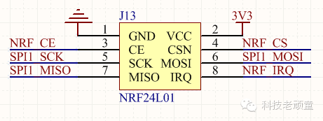 STM32通信接口3