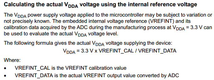 STM32 VDDA计算2