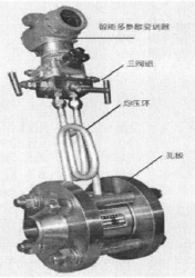 孔板流量计示意图
