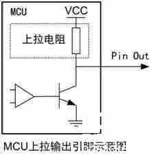 保证MCU低功耗 这五点很重要