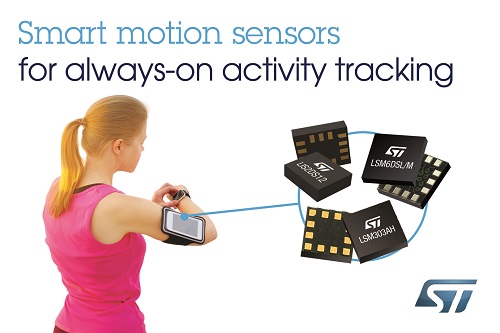 ST新闻图片 1月5日——意法半导体智能运动传感器助力火爆的社交健身活动，让目标应用的检测精度更高、电池续航时间更长、产品研发周期更短.jpg