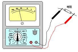 万用表测量电阻