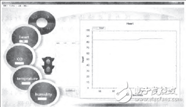 图5 测试者心率正常时监测界面.png