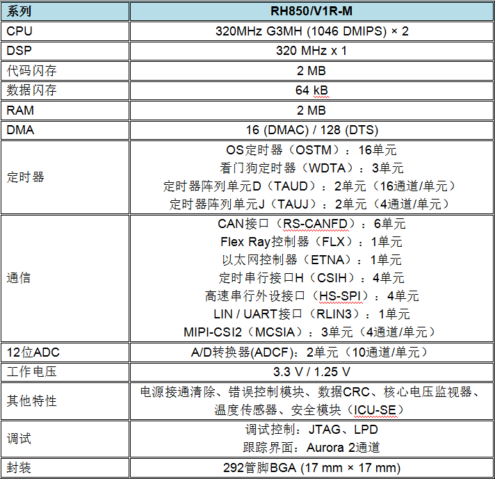 QQ图片20170120114039.png