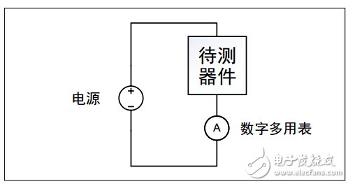 使用电源与数字多用表串联来测量电流