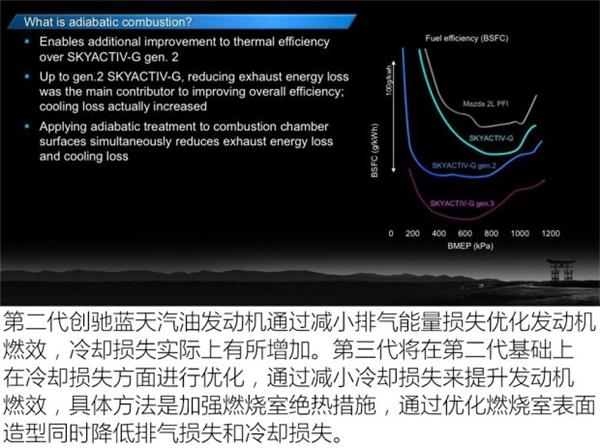 马自达，第二代创驰蓝天汽油发动机，第二代创驰蓝天汽油发动机，2018马自达