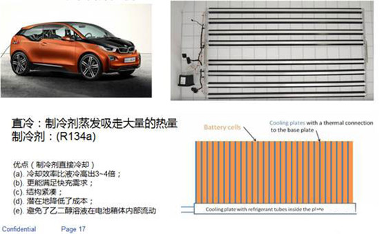 动力电池技术，新能源电池，BMWi3电池系统,BMWi3冷却方案，BMWi3电池