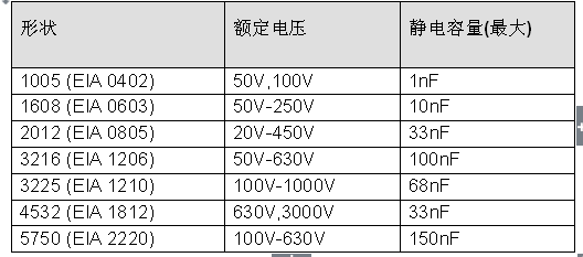 树脂电级系列产品.png