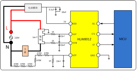 应物联网而生：合力为HLW8012系列免校准电能计量芯片