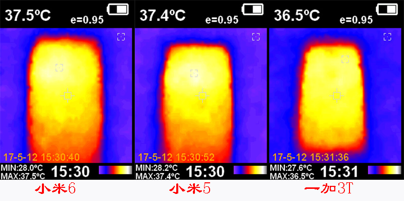 被传充电重启、发热、WiFi断流 小米6真有这些问题吗？