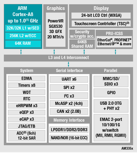 QQ图片20170611202835.png