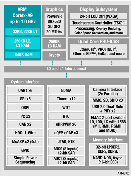 QQ图片20170611202914.png