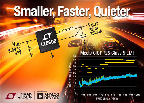 Linear 推出 350mA 同步降压型 DC/DC 转换器 在 2MHz  可提供 92% 效率