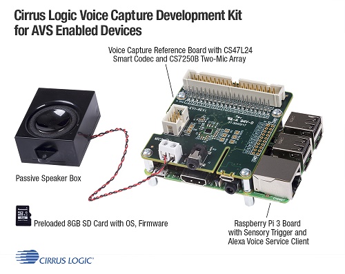 Cirrus_Logic_AVS-Dev-Kit_Full-Kit IMAGE #1 1000px.jpg