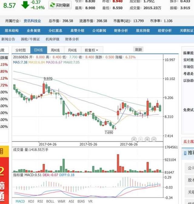 谁是谁的谁？梳理紫光、大唐、中芯国际间关系