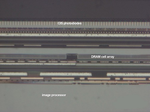 揭密Sony三层堆栈式CMOS影像传感器