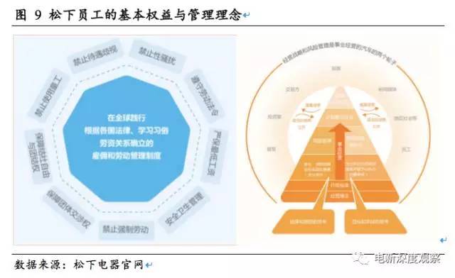 动力电池将走入寡头时代，谁将成为寡头？