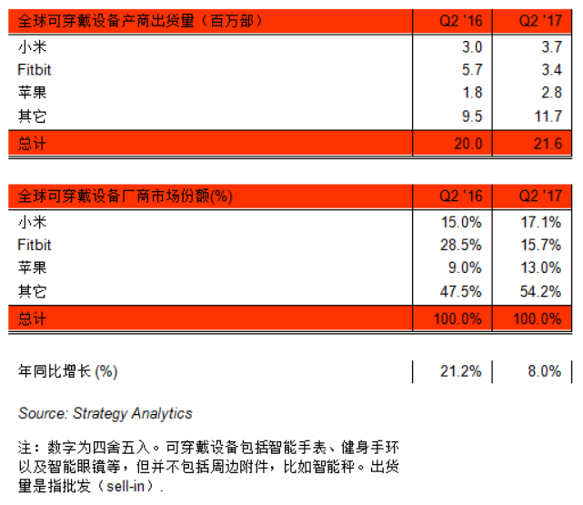 QQ图片20170803183120.png