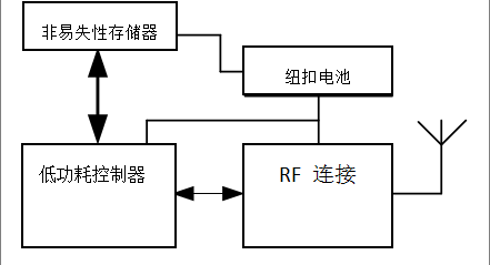 QQ图片20170818172156.png