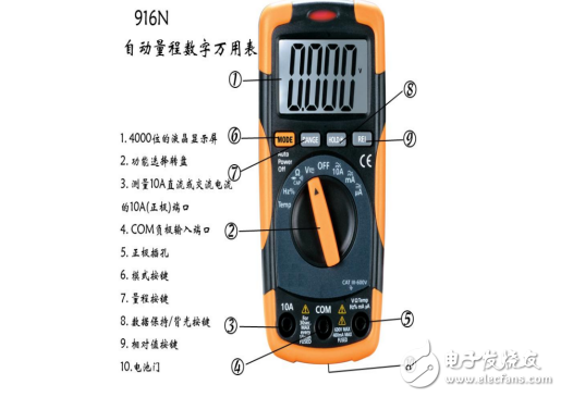 钳型表和万用表哪个好？应用场景和操作方便性都有区别