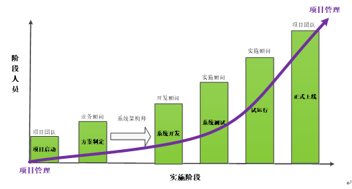 湃睿科技