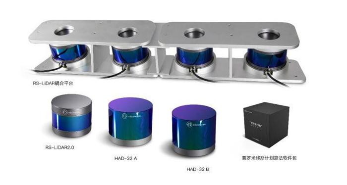 黑科技，前瞻技术，速腾聚创LIDAR算法,LiDAR感知能力,速腾聚创LIDAR感知