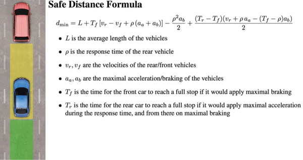 上述公式可以用来计算前后两辆车之间纵向的安全行驶距离