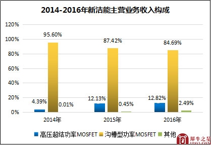 本图片由犀牛之星提供，未经允许禁止转载