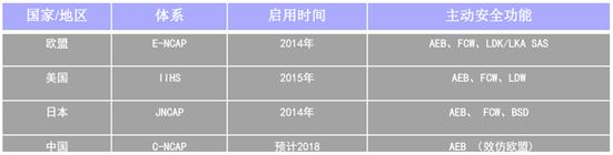 钜芯发布基线全球最小的智能双目立体视觉系统