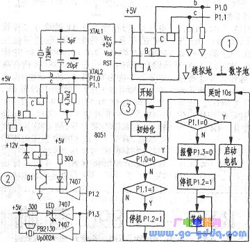 用51单片机设计的自动供水系统