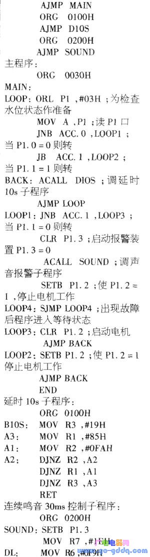 程序清单