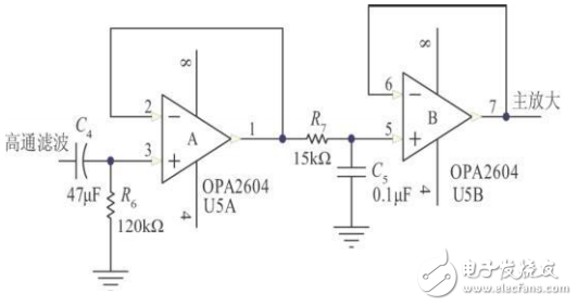 基于STM32芯片和TFT-LCD的便携式心电图仪设计