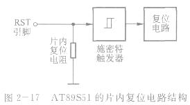 结构