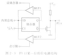 结构