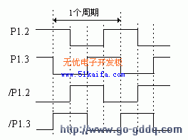 点击浏览下一页