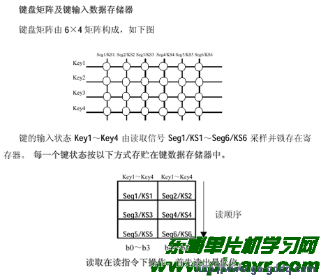 PT6312键盘矩阵输入与读键格式